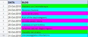 blog per hotel: il piano editoriale